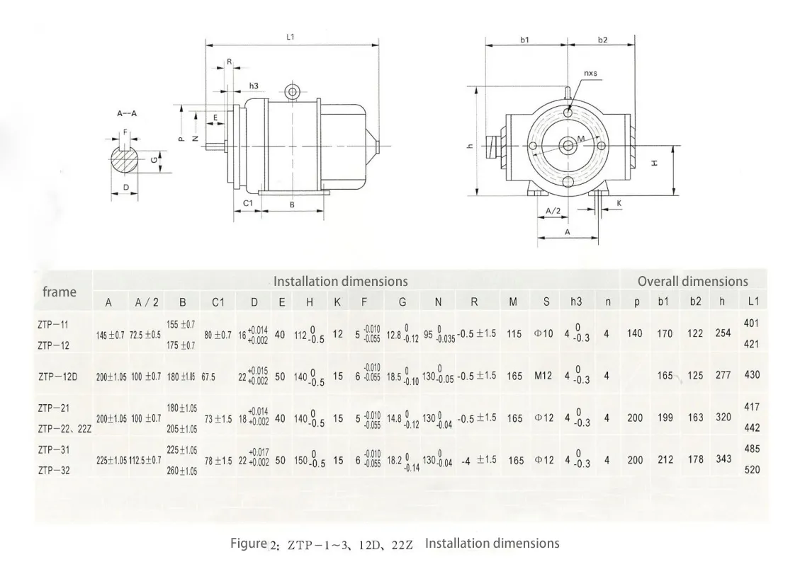 Installation dimensions2